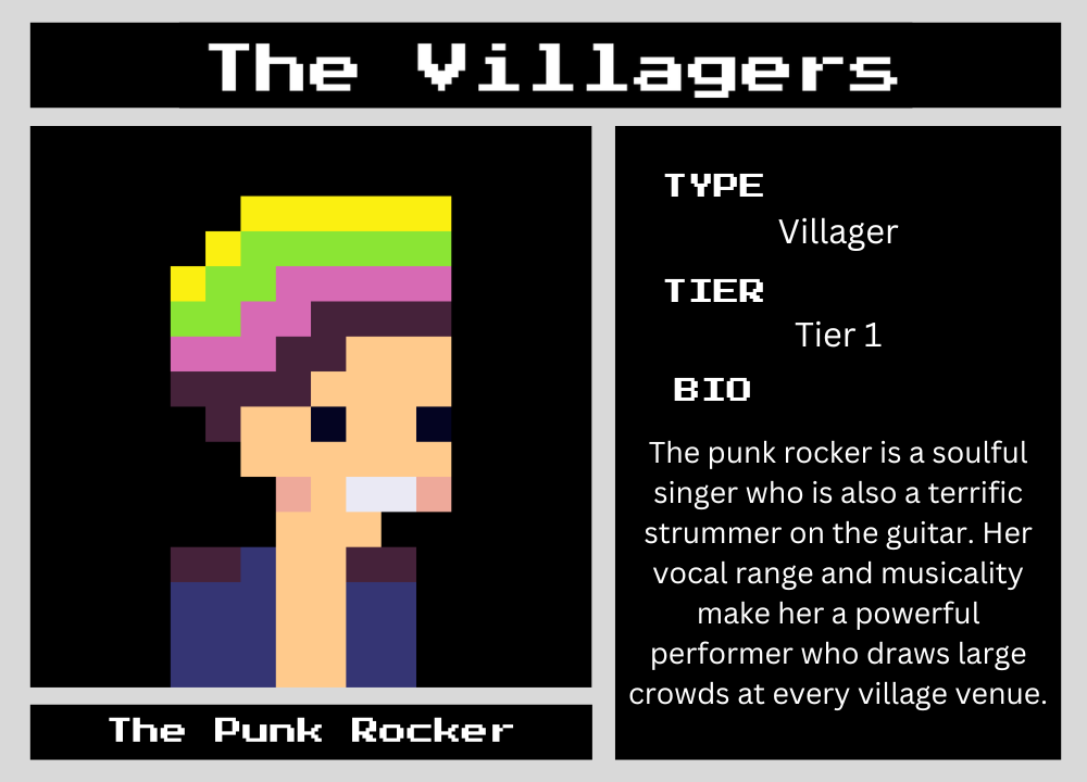 The Punk Rocker biography card